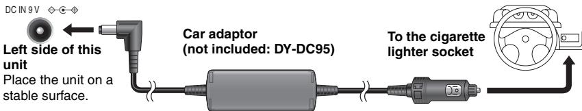 PANASONIC DVDLX8EB - Using a car adaptor - 1