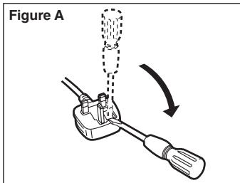 PANASONIC DVDLX8EB - How to replace the fuse - 1