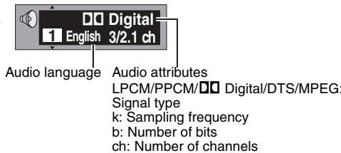 PANASONIC DVDLX8EB - Press to change. - 1