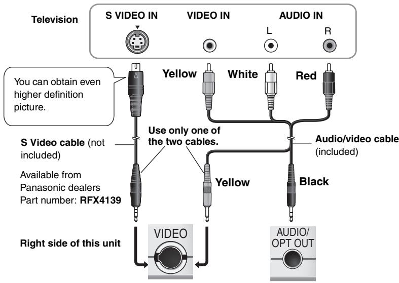 PANASONIC DVDLX8EB - Television connections - 1