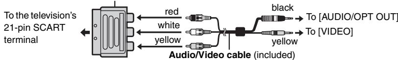 PANASONIC DVDLX8EB - For the United Kingdom, Continental Europe and Russia - 1