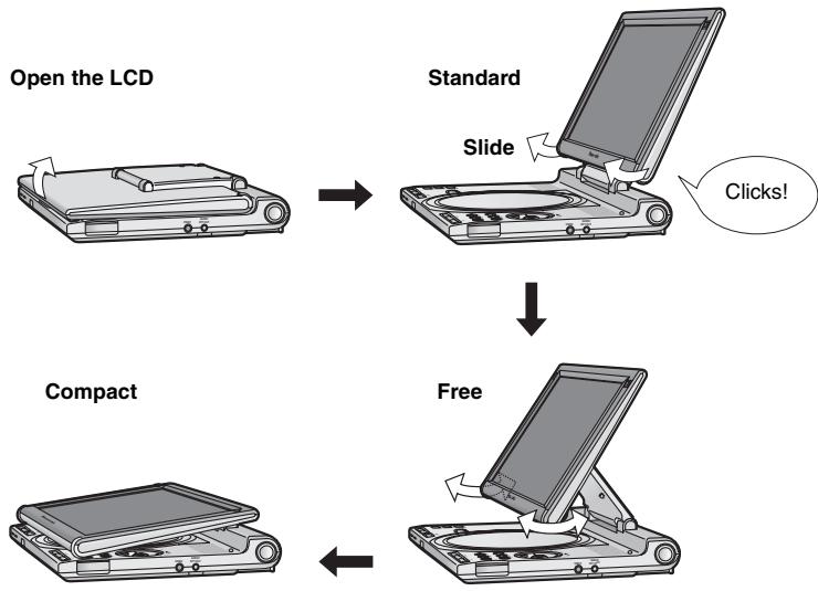PANASONIC DVDLX8EB - Adjusting the LCD angle - 1