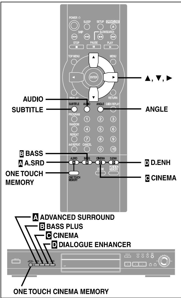 PANASONIC DVDRV32GC - Random play - 3