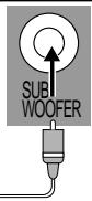 PANASONIC DVDRV32GC - Connecting an active subwoofer - 1