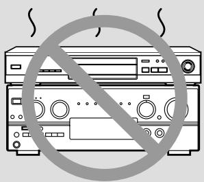 PANASONIC DVDRV32GC - Do not place the unit on amplifiers or equipment that may become hot. - 1