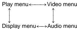 PANASONIC DVDRV32GC - Common procedures - 2