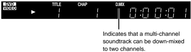 PANASONIC DVDRV32GC - Press [AUDIO]. - 2