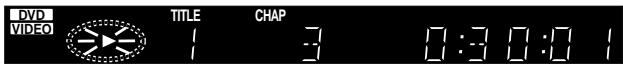 PANASONIC DVDRV32GC - Resume function - 1