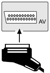 PANASONIC DVDS27EB - Connection to a TV set with scart socket: - 1