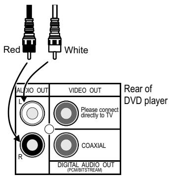 PANASONIC DVDS27EB - Home cinema - 1