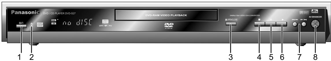 PANASONIC DVDS27EB - Front DVD-Player - 2
