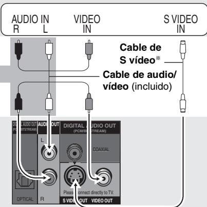 PANASONIC DVDS47PLA - PASO 2 Conexión a un televisor - 1