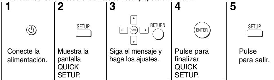 PANASONIC DVDS47PLA - Para disfrutar del sonido ambiental de multíples canales Amplificador con un decodificador incorporeal o combinación de decodificador y amplificador - 3