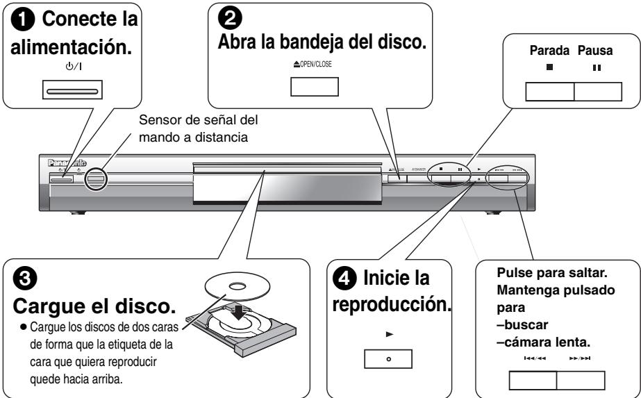 PANASONIC DVDS47PLA - Precauciones de manejo - 3