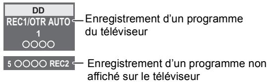 PANASONIC DMR-XW380 - Appuyez sur [STATUS ①]. - 1