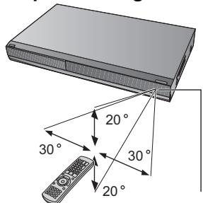 PANASONIC DMR-XW380 - Appareil principal - 2