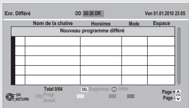 PANASONIC DMR-XW380 - Appuyez sur [PROG/CHECK]. - 1