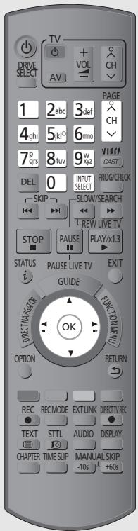 PANASONIC DMR-XW380 - Pour regarder des émissions - 1