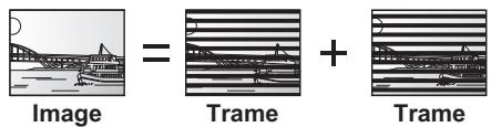 PANASONIC DMR-XW380 - Images et trames - 1