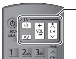 PANASONIC DMR-XW380 - Fonctionnement du téléviseur - 1