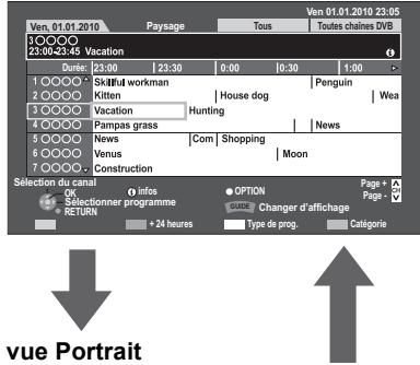 PANASONIC DMR-XW380 - Changer l'apparence - 1