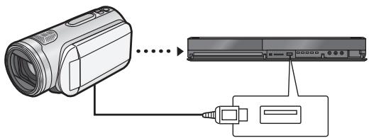 PANASONIC DMR-XW380 - Copie de la Vidéo HD ou de la Vidéo SD - 1