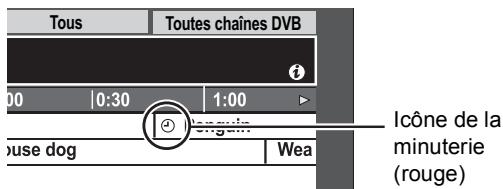 PANASONIC DMR-XW380 - Appuyez sur [OK]. - 1
