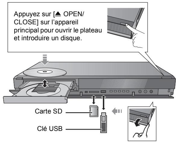 PANASONIC DMR-XW380 - Introduction ou retrait d'un support - 1