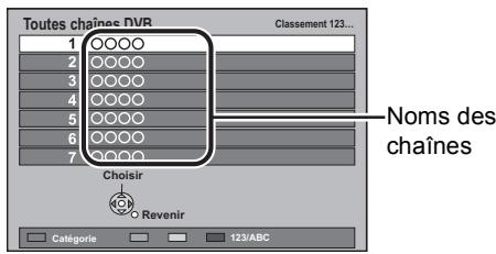 PANASONIC DMR-XW380 - Appuyez sur [OK]. - 1