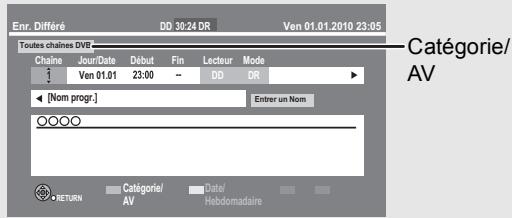 PANASONIC DMR-XW380 - ③ Sélectionnez les éléments et changez-les avec [▲, ▼]. - 1