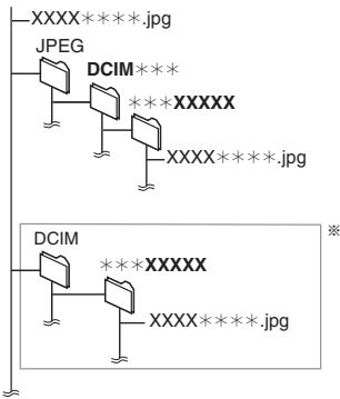 PANASONIC DMR-XW380 - RAM - 1