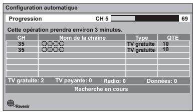 PANASONIC DMR-XW380 - Réglage facile - 1