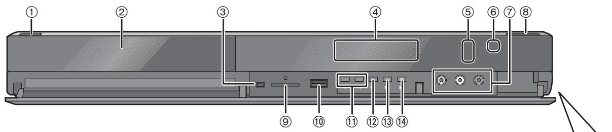PANASONIC DMR-XW380 - Appareil principal - 1