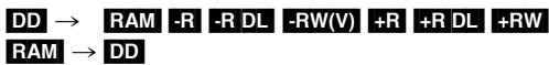 PANASONIC DMR-XW380 - Copier des titres - 1