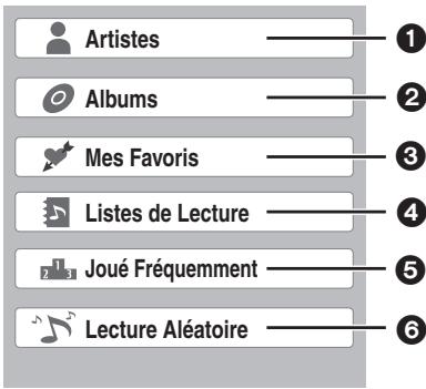 PANASONIC DMR-XW380 - Lecture de la musique enregistrée sur le disque dur - 2