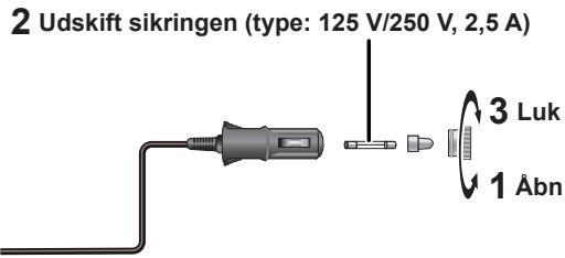 2 Udskift sikringen (type: 125 V/250 V, 2,5 A) 3 Luk 1 Åbn