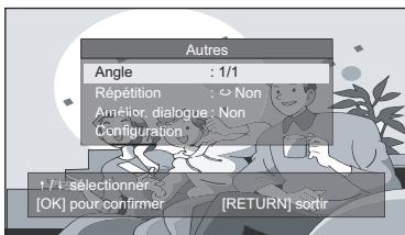 Autres Angle : 1/1 Répetition : Non Amélior, dialogue : Non Configuration ↑ / ↑: selectionmer [OK] pour confirmer [RETURN] sortir