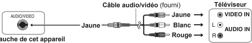 PANASONIC DVD-LS70EG - Utilisation avec un téléviseur - 1