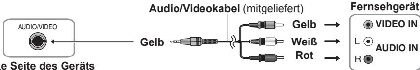 PANASONIC DVD-LS70EG - Fernseher - 1