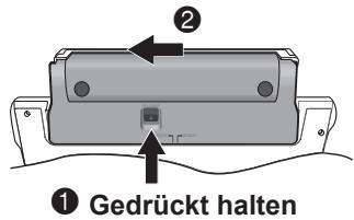 ① Gedrückt halten