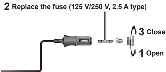 2 Replace the fuse (125 V/250 V, 2.5 A type) 3 Close 1 Open