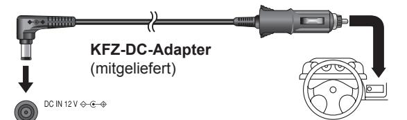 KFZ-DC-Adapter (mitgeliefert) DC IN 12 V ◇ ◇