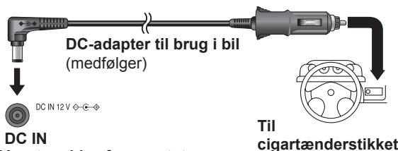 DC-adapter til brug i bil (medfølger) DC IN 12 V ◇ ◇ ◇ DC IN Til cigartænderstikket