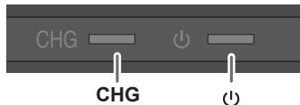 CHG CHG