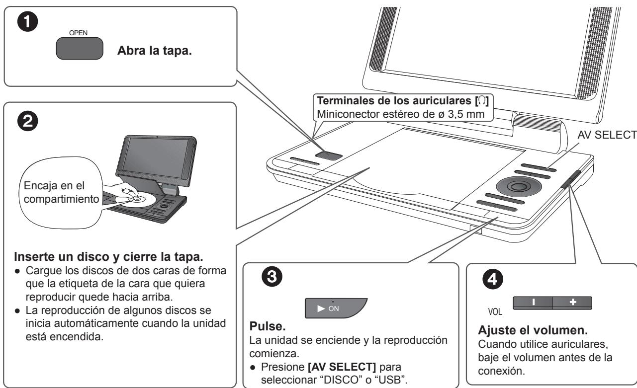 1 OPEN Abra la tapa. 2 Encaja en el compartimiento Inserte un disco y cierre la tapa. • Cargue los discos de dos caras de forma que la etiqueta de la cara que quiera reproducir quede hacia arriba. • La reproducción de algunos discos se inicia automáticamente cuando la unidad está encendida. 3 Pulse. La unidad se enciende y la reproducción comienza. • Presione [AV SELECT] para seleccionar "DISCO" o "USB". 4 VOL Ajuste el volumen. Cuando utilice auriculares, baje el volumen antes de la conexión.