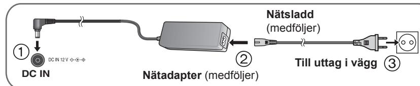PANASONIC DVD-LS70EG - ② Ladda upp batteriet - 1