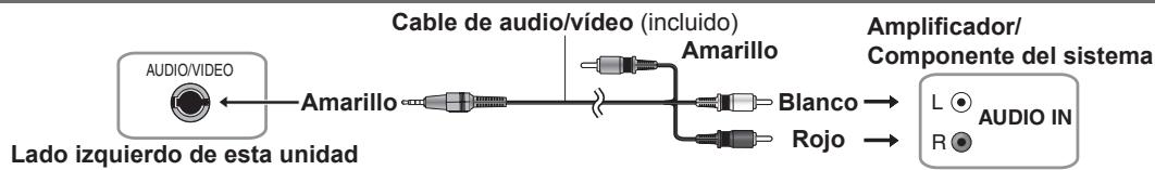 PANASONIC DVD-LS70EG - Uso de esta unidad con otros equipos - 1