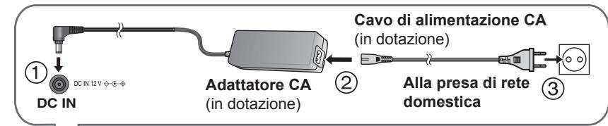 PANASONIC DVD-LS70EG - ② Ricarica della batteria - 1