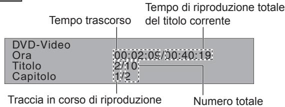 Tempo trascorso Tempo di riproduzione totale del titolo corrente DVD-Video Ora Titolo Capitolo 00:02:09/00:40:19 2/10 1/2 Traccia in corso di riproduzione Numero totale
