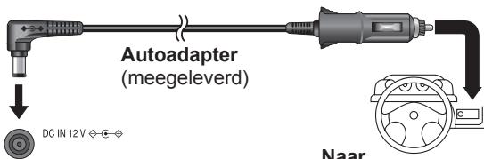 Autoadapter (meegeleverd) DC IN 12 V Naar